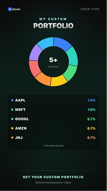 Quiz result preview 2